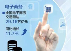 “朋友圈”不斷擴大,中國電商如何抓住機遇拓展國際市場?
