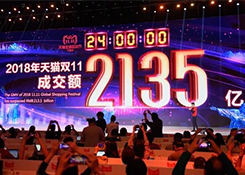 十年“雙十一”全梳理 | 紀錄是用來刷新的、95后接棒、三四線城市崛起……