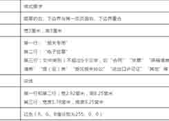 關于發布《報關單證電子轉換或掃描文件格式標準》的公告(海關總署公告2019年第66號)
