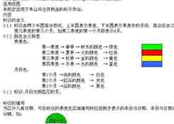 實現先進先出的貨物管理方法:庫友總結顏色管理