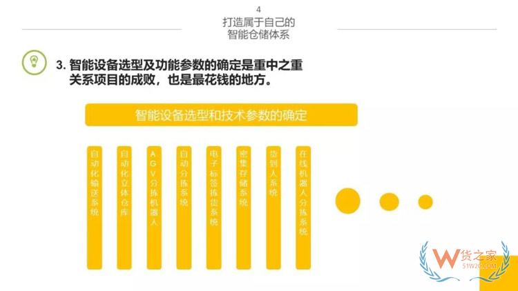 新物流時代，如何打造智能倉儲體系？貨之家