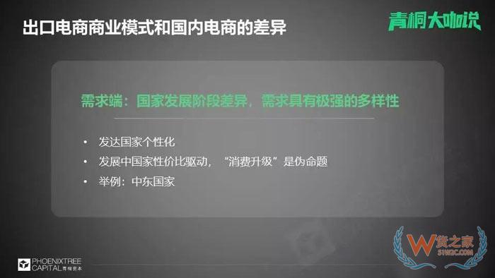 國內電商流量已面臨難題，出口電商的關鍵是什么？貨之家