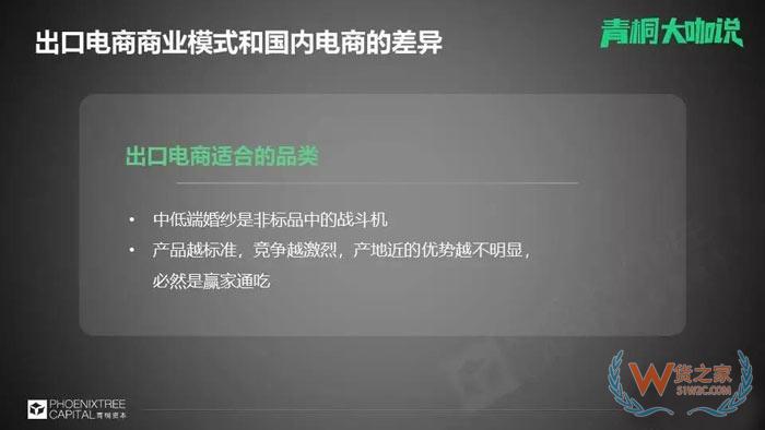 國內電商流量已面臨難題，出口電商的關鍵是什么？貨之家
