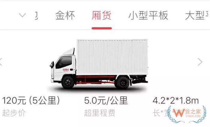 跑久了長途、專線運輸，為什么不去了解下同城配送？貨之家