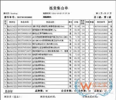 電商倉(cāng)庫(kù)如何應(yīng)對(duì)2018的大促-電商B2C倉(cāng)庫(kù)提升效率方法大全-貨之家