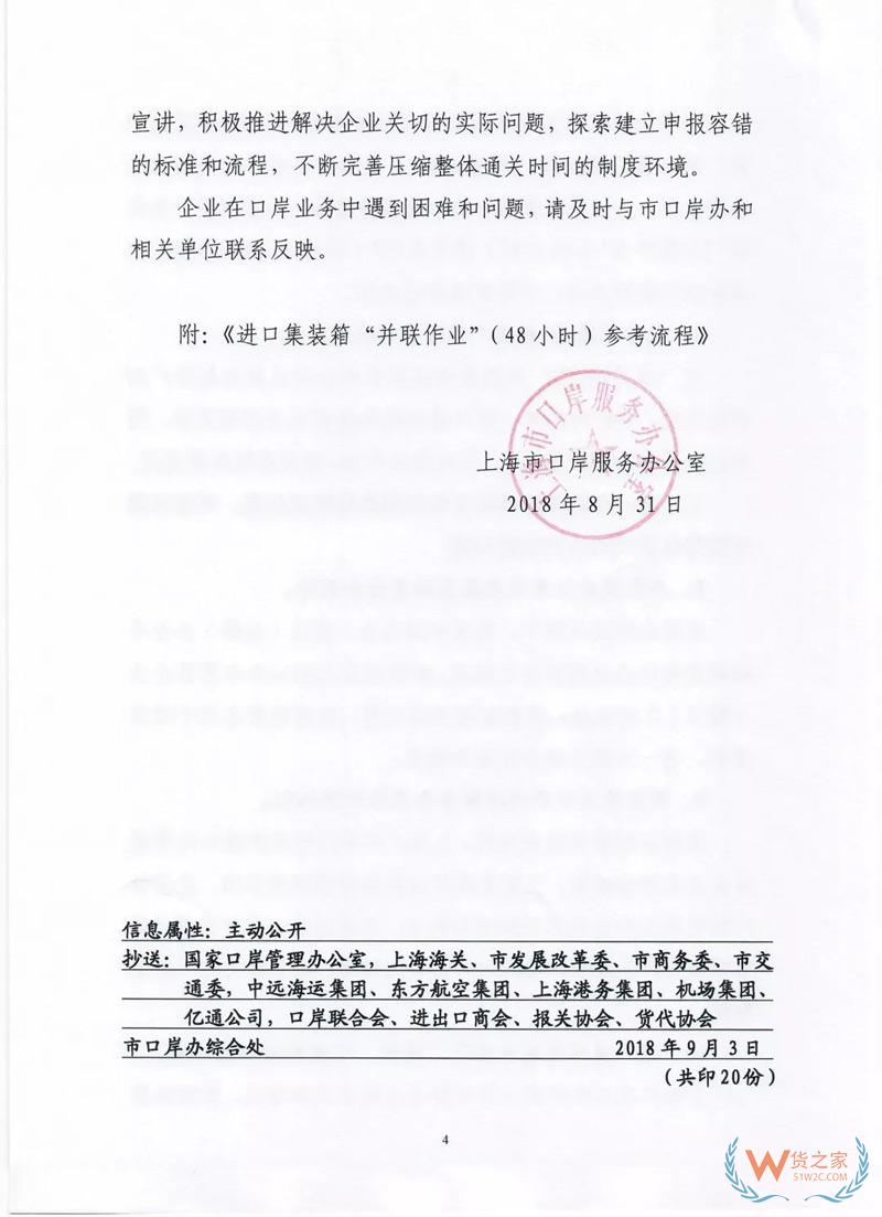 貨代、關務注意！上海海關全面推行提前申報，不能提前的需到港即報！貨之家