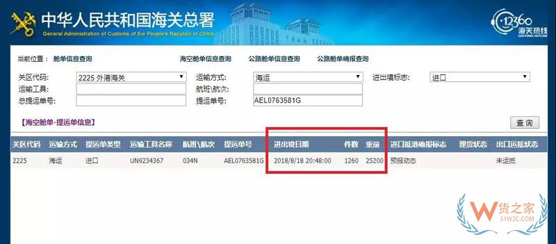 貨代、關務注意！上海海關全面推行提前申報，不能提前的需到港即報！貨之家
