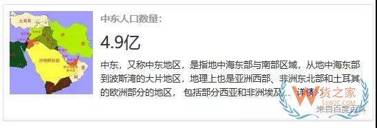一帶一路背景下的中東電商市場，有什么商機？貨之家