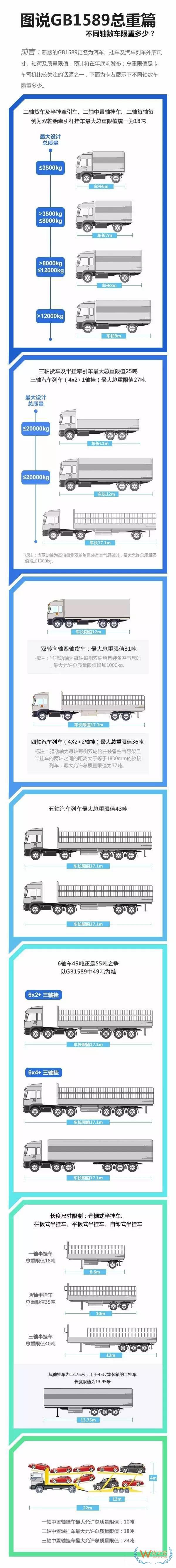 如何提高運輸各環(huán)節(jié)效率以達到控制物流成本的目的？貨之家