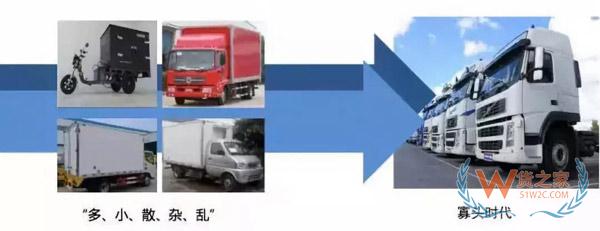 新零售時(shí)代，城市物流配送的出路在哪里?貨之家