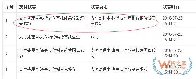 海關(guān)新稅費(fèi)支付系統(tǒng)簽約、支付、打印30個常見問題解答-貨之家