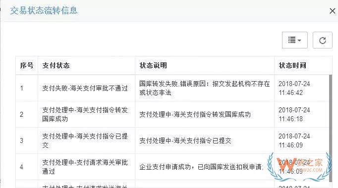 海關(guān)新稅費(fèi)支付系統(tǒng)簽約、支付、打印30個常見問題解答-貨之家