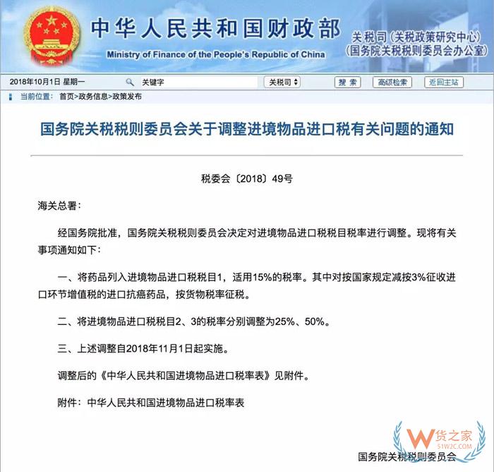 國家財政部又發出重磅政策， 降低部分進口物品的進口稅率，進口跨境電商迎來發展機遇……
