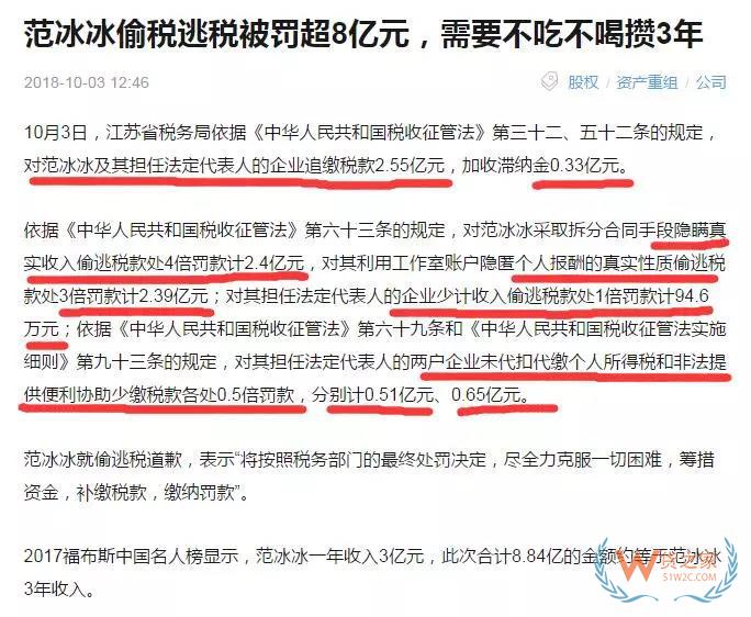 范冰冰偷稅逃稅被罰超8億元！跨境電商賣家需要看懂點什么？貨之家