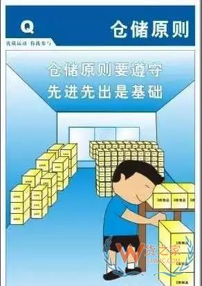 倉儲運作優化實操全方案！貨之家