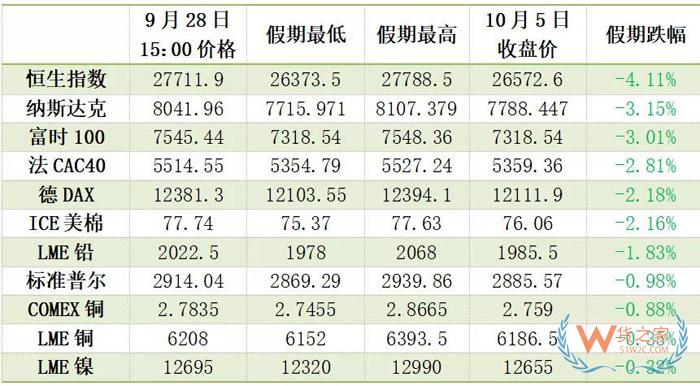 央行宣布降準，將釋放7500億資金！對貨幣政策取向、匯率有何影響？