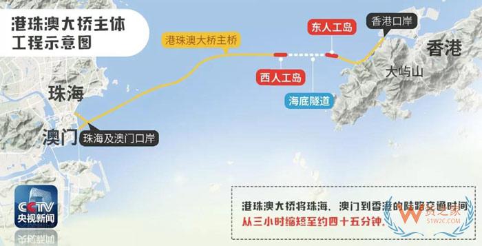 港珠澳大橋通車！哪類車可上橋？貨運如何通關？貨之家