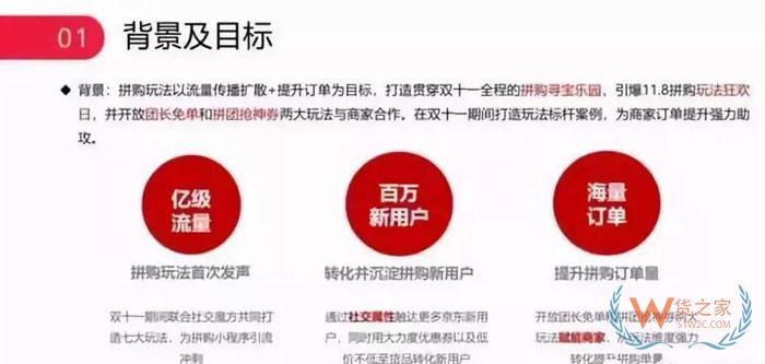 天貓、京東、蘇寧、拼多多雙11狂歡的流量大戰-貨之家