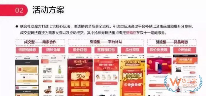 天貓、京東、蘇寧、拼多多雙11狂歡的流量大戰-貨之家