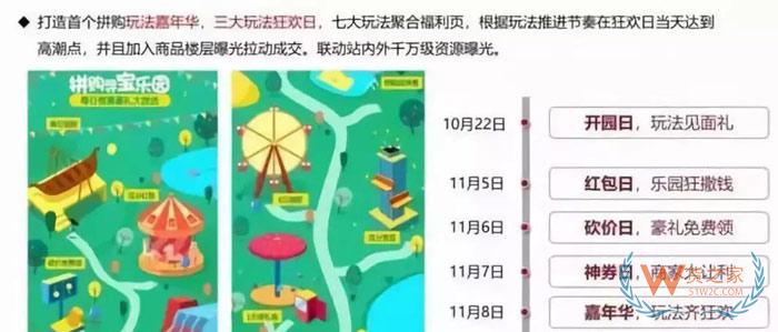 天貓、京東、蘇寧、拼多多雙11狂歡的流量大戰-貨之家