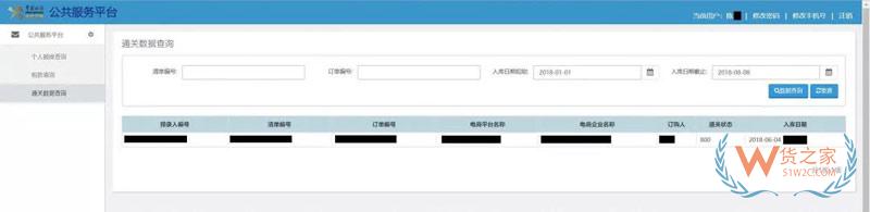 跨境電商個(gè)人額度查詢(xún)？查查你的跨境電商個(gè)人額度用了多少！貨之家