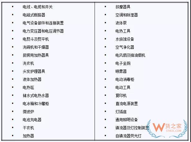 韓國貿易海運的霸王條款，出口韓國貨代外貿應該知道這些-貨之家