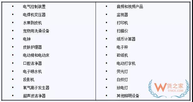 韓國貿易海運的霸王條款，出口韓國貨代外貿應該知道這些-貨之家
