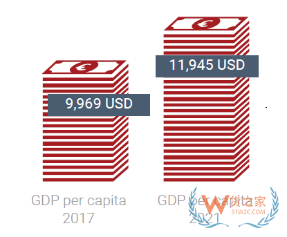 年終旺季掘金之旅，俄羅斯、英國、土耳其你選哪個？-=貨之家