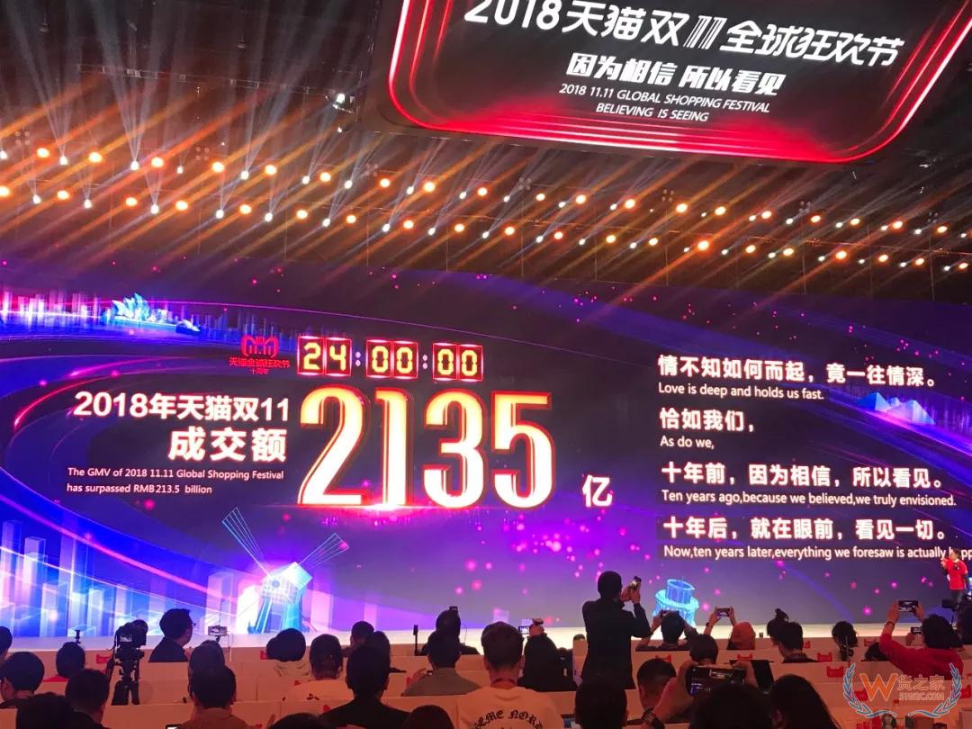 2135億！天貓雙11創(chuàng)造了什么?-貨之家