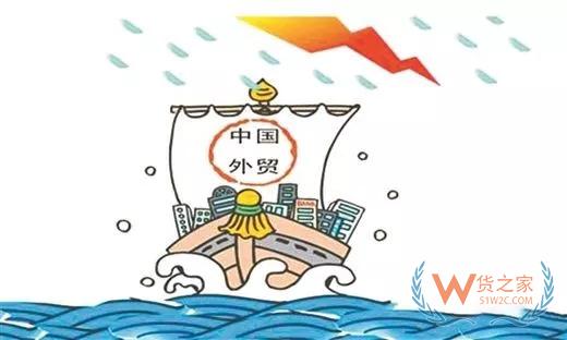 搶出口紅利期近尾聲：外貿(mào)企業(yè)應對挑戰(zhàn)-貨之家