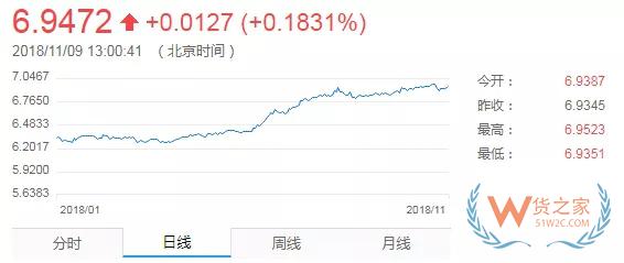 搶出口紅利期近尾聲：外貿(mào)企業(yè)應對挑戰(zhàn)-貨之家