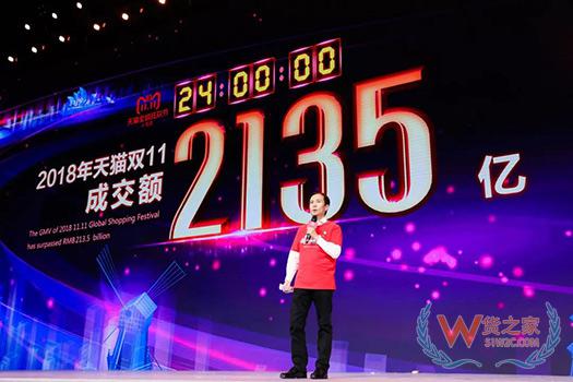 張勇：天貓雙11十年見證消費信心和商業力量崛起-貨之家
