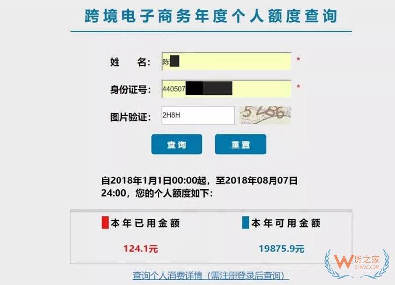 剁手節剛過，快來查查你的跨境電商個人額度用了多少！貨之家