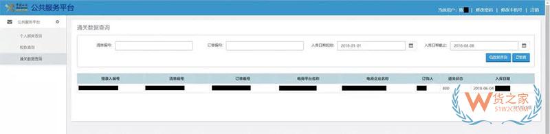 剁手節剛過，快來查查你的跨境電商個人額度用了多少！貨之家