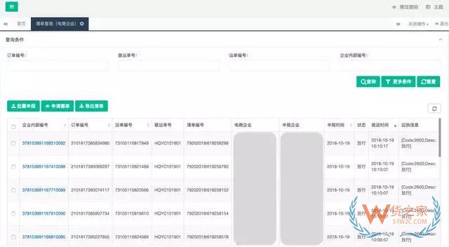 跨境電商如何清關？保稅模式與直郵模式有何區別—貨之家