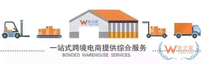 2019，跨境電商行業(yè)將借助政策利好加強進口布局—貨之家