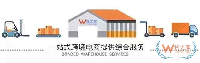 《電商法》實施以后，從事跨境電商是否也須在境外注冊公司—貨之家