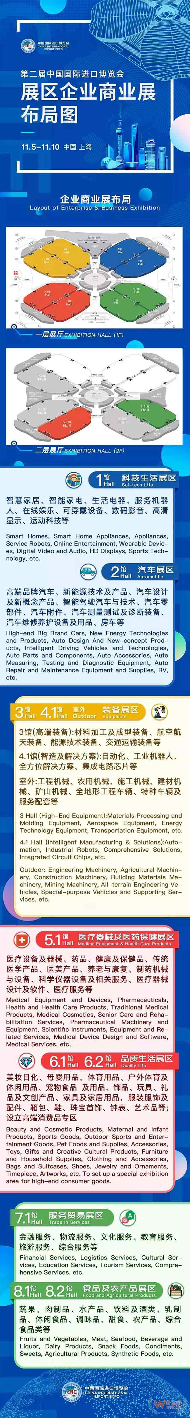 倒計時300天！第二屆進博會展區企業商業展布局圖搶先看—貨之家