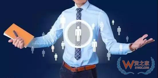 中小企業發展跨境電商的4個關鍵要素，運營人必須知道—貨之家