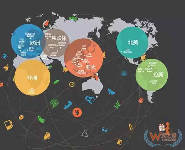跨境電商發展快 中俄貿易額站上千億美元臺階—貨之家