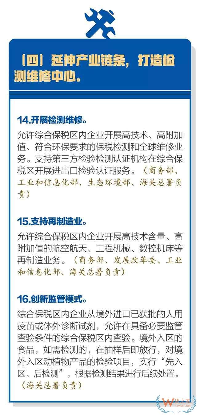 國務院關于促進綜合保稅區(qū)高水平開放高質量發(fā)展的若干意見—貨之家