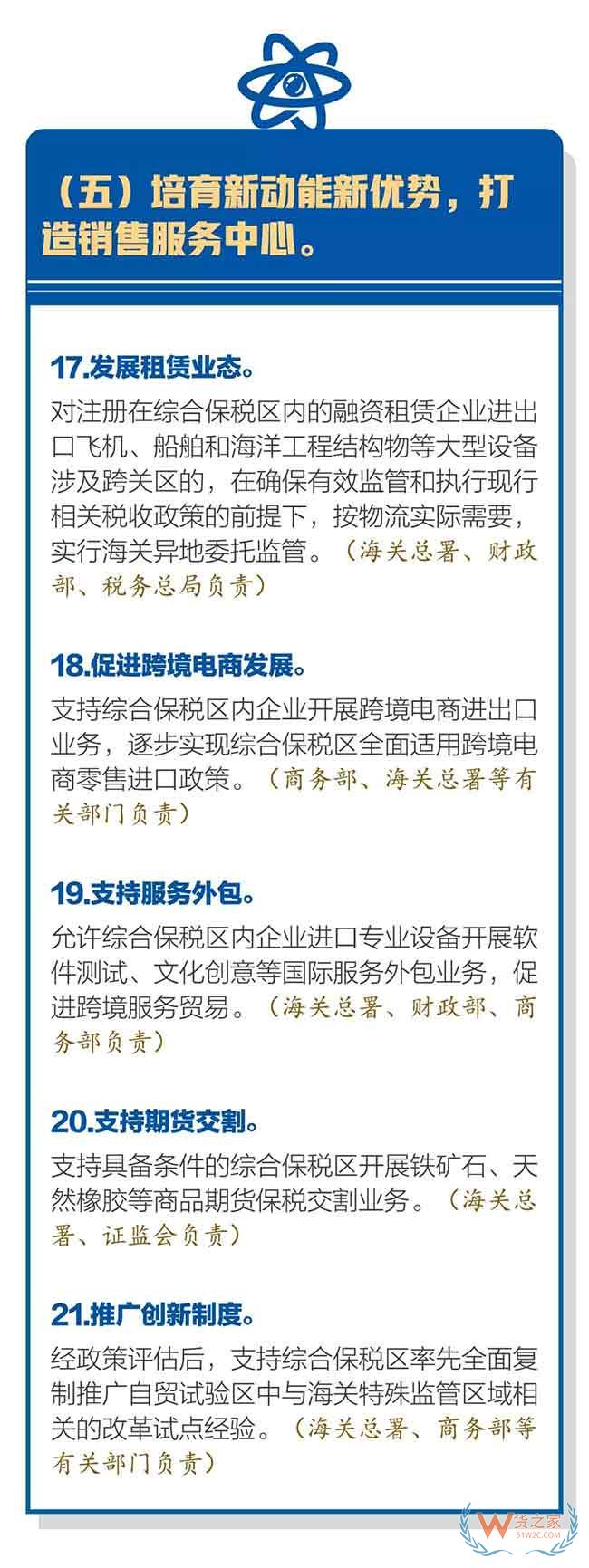國務院關于促進綜合保稅區(qū)高水平開放高質量發(fā)展的若干意見—貨之家
