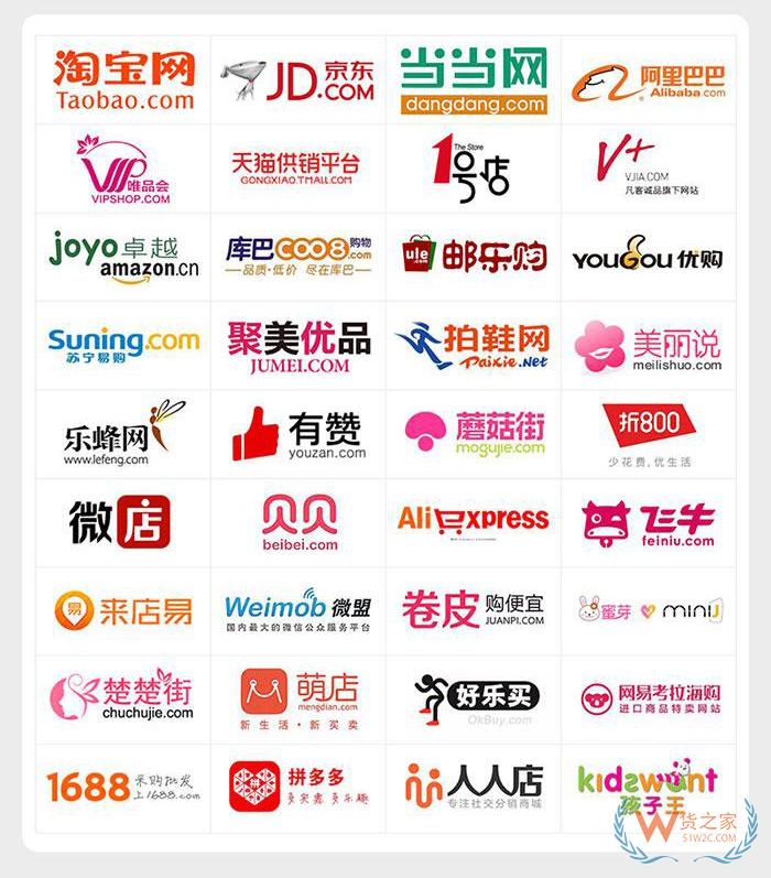 陽江保稅區直接發貨,跨境電商服務,保稅倉出租,國際物流專線—貨之家
