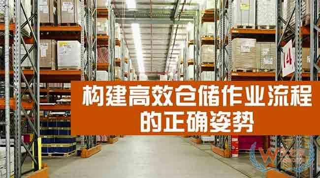如何構建高效、符合企業實際情況的倉儲作業流程—貨之家