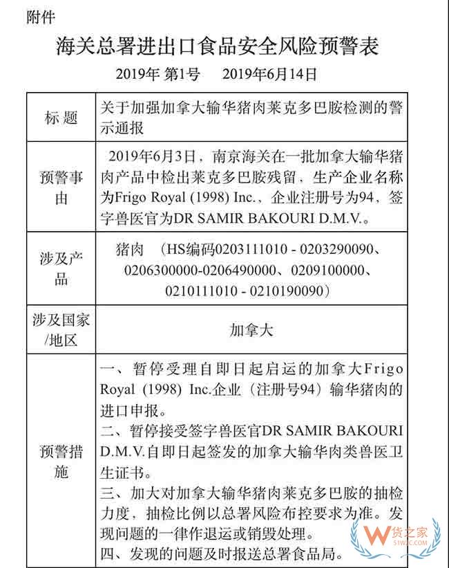 海關總署對加拿大這類商品發出風險預警，并暫停這家企業進口申報！—貨之家