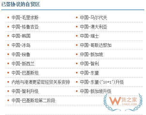 外貿(mào)必備7大網(wǎng)站，教你查詢各國進口關(guān)稅—貨之家