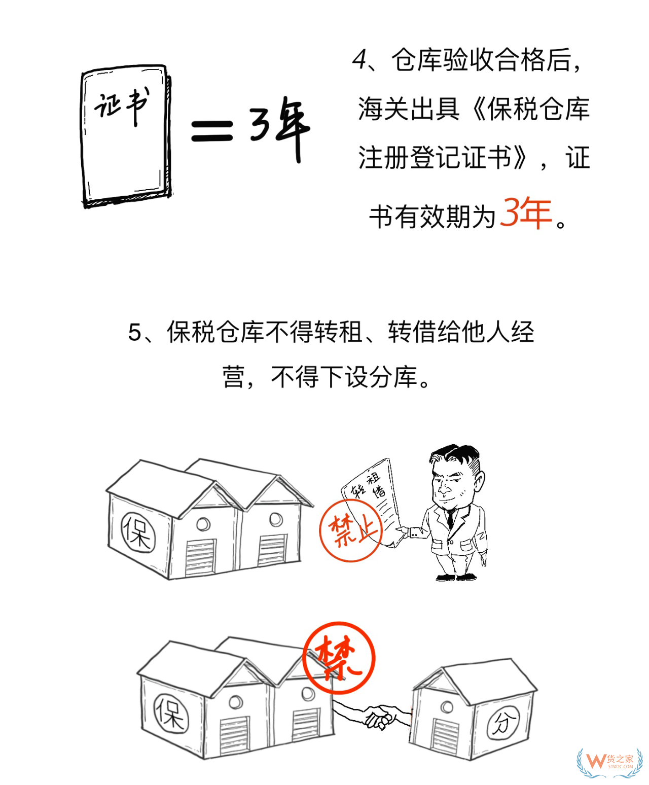 海關(guān)保稅倉庫7.png