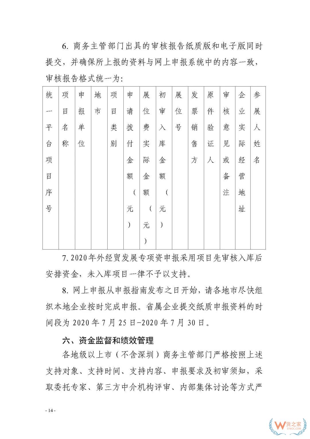 申報通知 || 中央財政2020年度外經貿發展專項資金項目入庫（開拓重點市場事項）（第二期）申報指南—貨之家