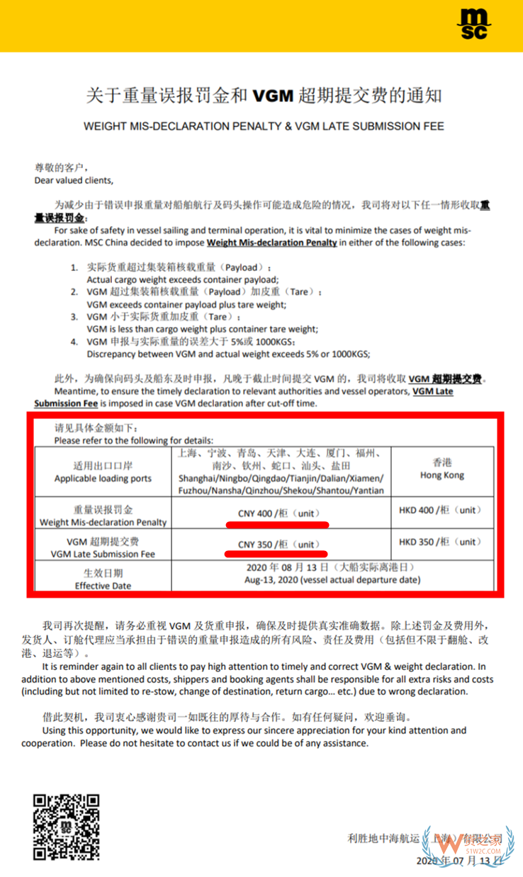 集裝箱超重被罰8500元！謹(jǐn)慎！別超重！以免被罰款！關(guān)于VGM你了解多少？—貨之家
