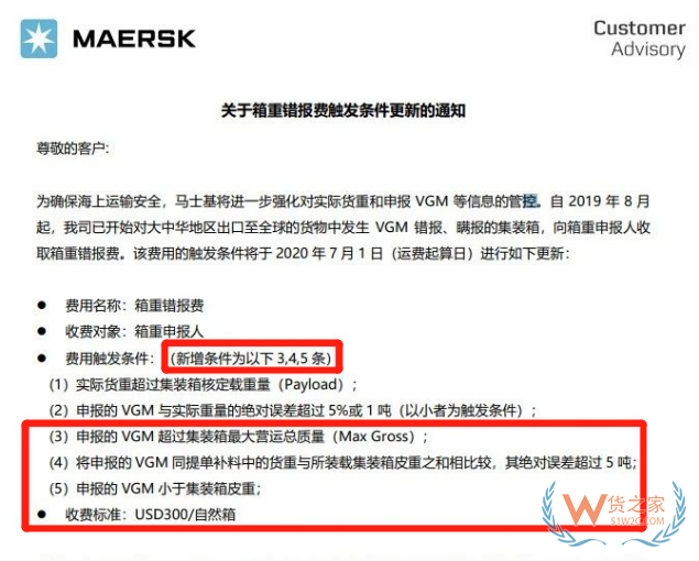 集裝箱超重被罰8500元！謹(jǐn)慎！別超重！以免被罰款！關(guān)于VGM你了解多少？—貨之家